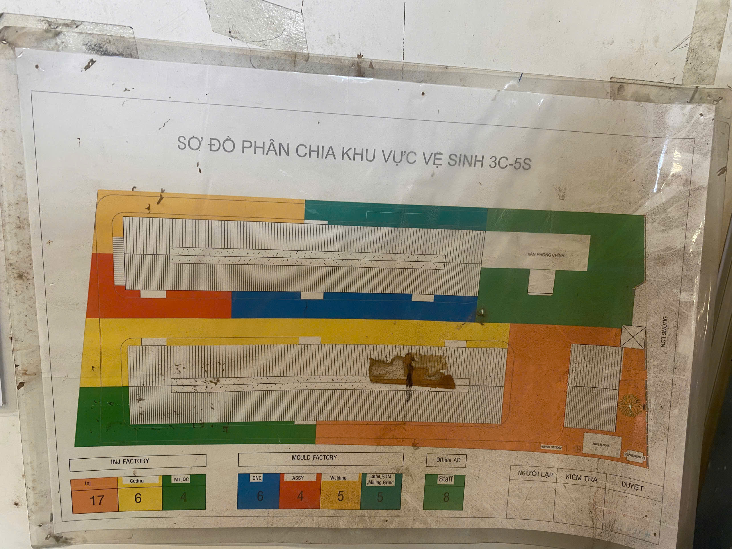 Cleaning area division diagram